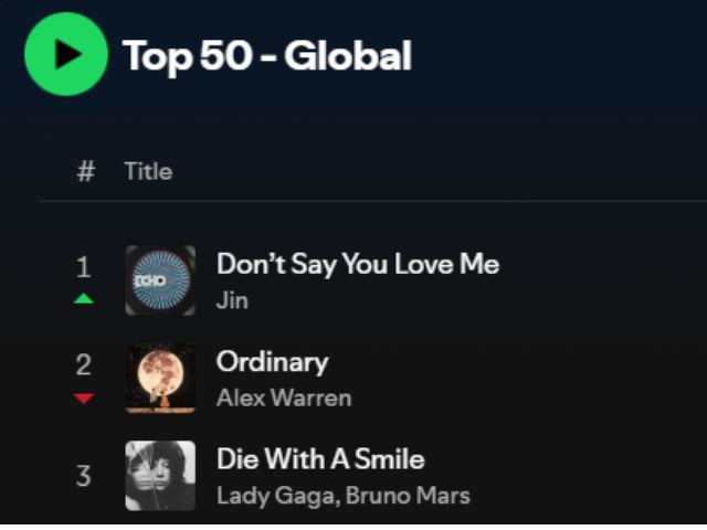 -Spotify.